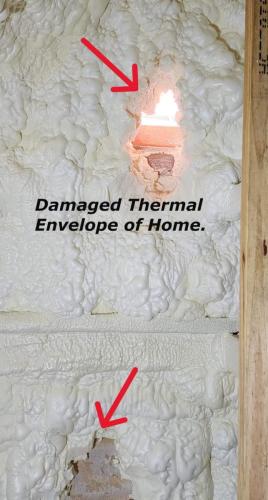 Thermalenvelope